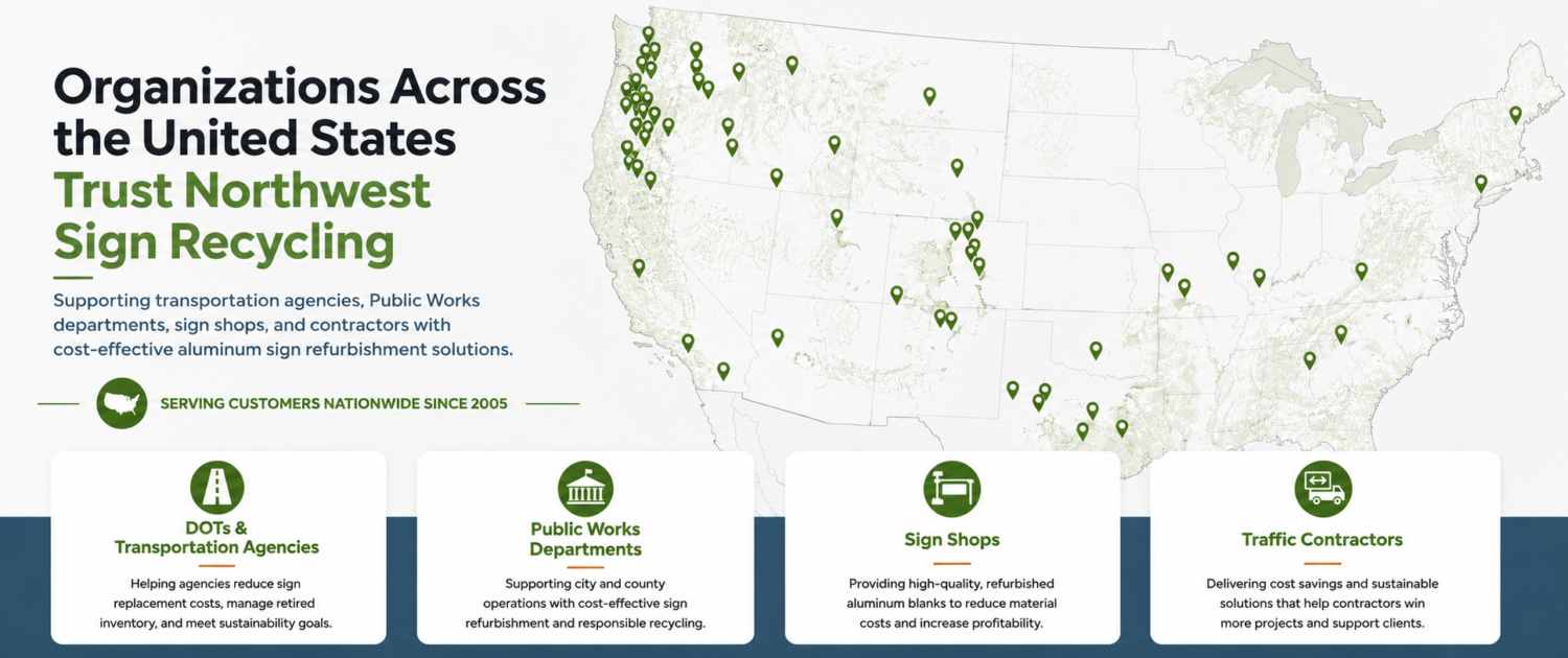 Map showing Northwest Sign Recycling's nationwide customer footprint, serving transportation agencies, Public Works departments, sign shops, and traffic contractors across the United States since 2005.